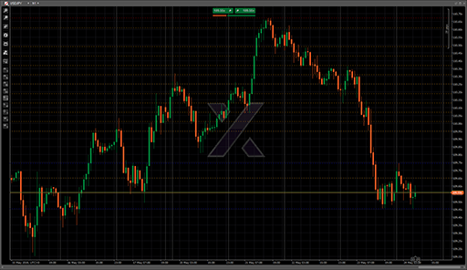 SR Zonesの表示画像